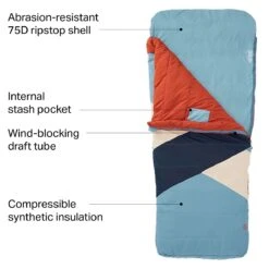 Marmot Idlewild 30 Sleeping Bag: 30F Synthetic 8 Marmot Idlewild 30 Sleeping Bag: 30F Synthetic -Marmot CASBLUPIC D3 1